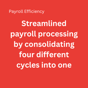 Payroll Efficiency