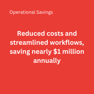 Operational Savings