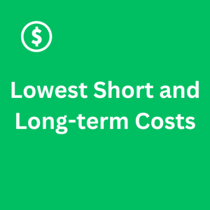 Lowest Short and Long Term Costs
