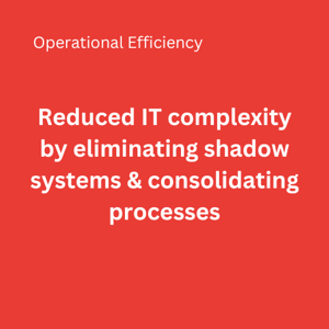 Operational Efficiency