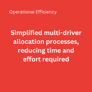 Operational Efficiency
