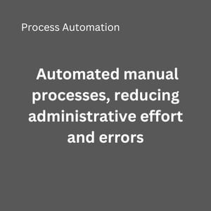 Process Automation