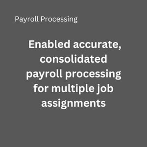Payroll Processing