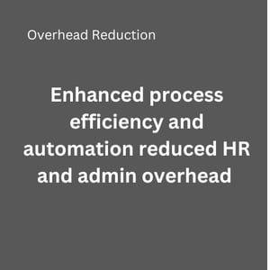 Overhead Reduction