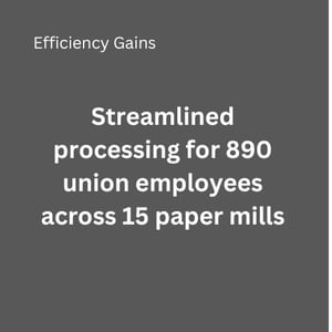 Efficiency Gains