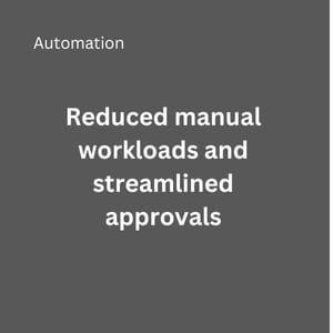 Automation