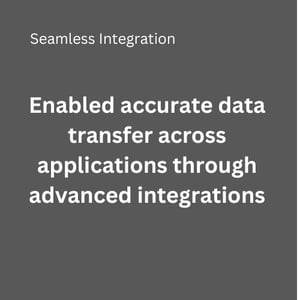 seamless integration