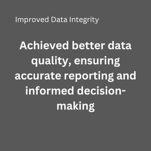 Improved Data Integrity