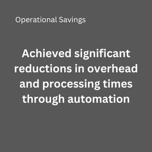 Operational Savings