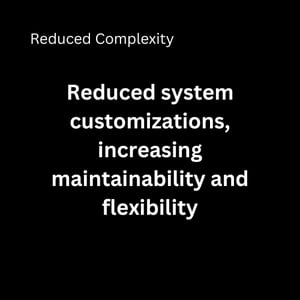 Reduced Complexity