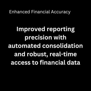 Enhanced Financial Accuracy