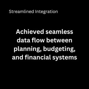 Streamlined Integration