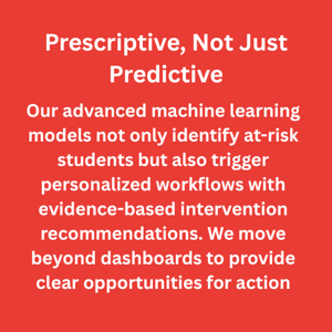 Prescriptive