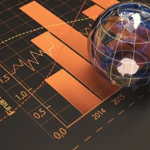 Global Investment Firm